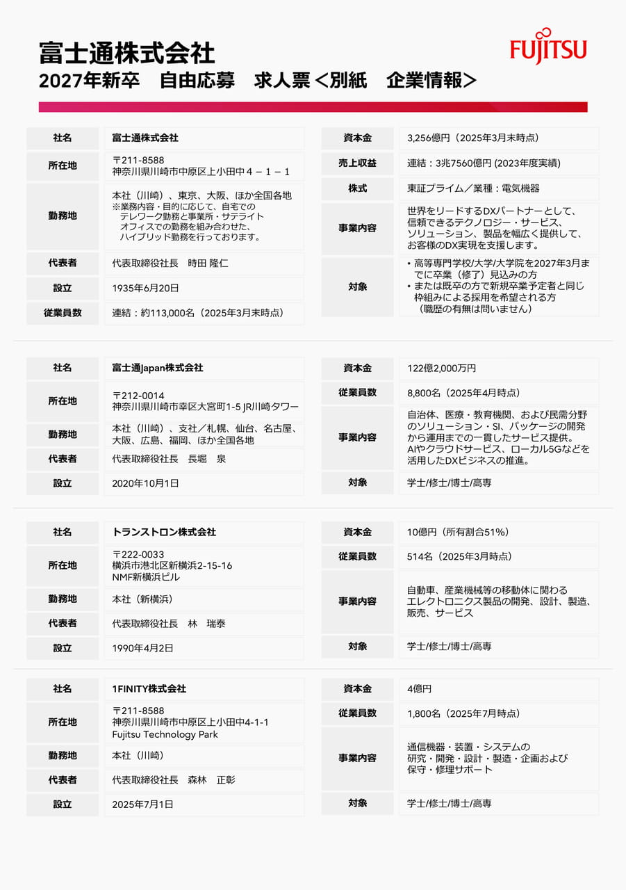 富士通