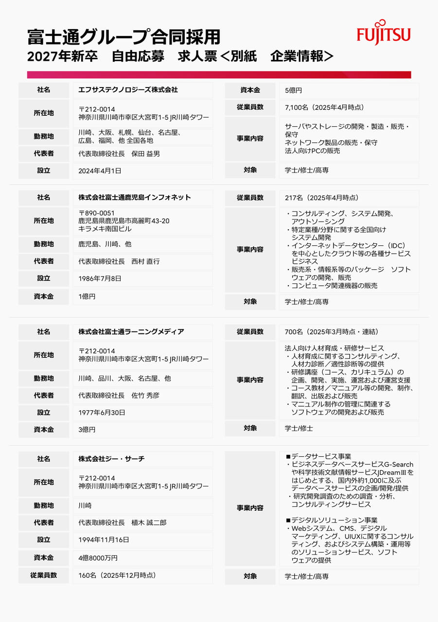 富士通グループ
