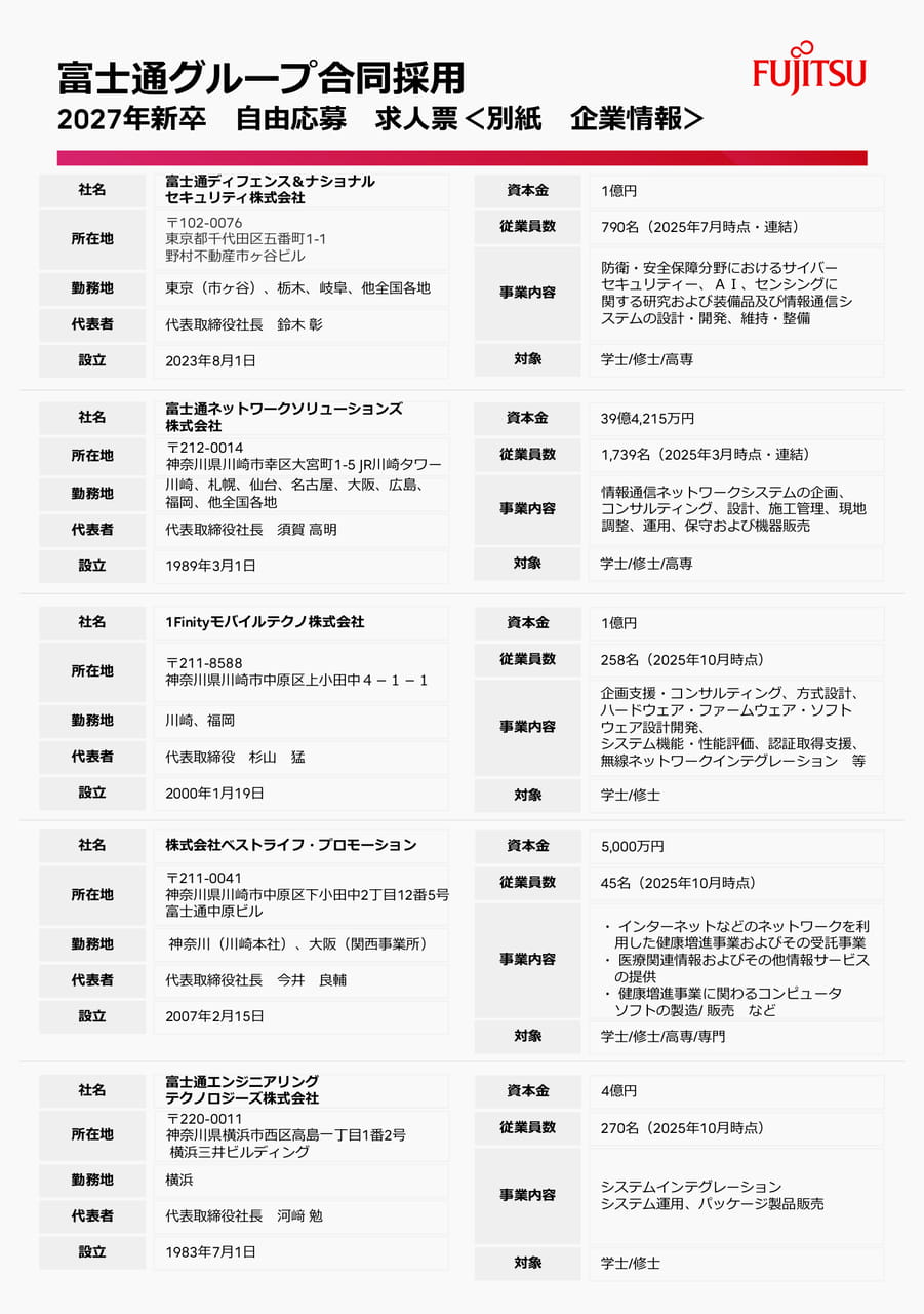 富士通グループ
