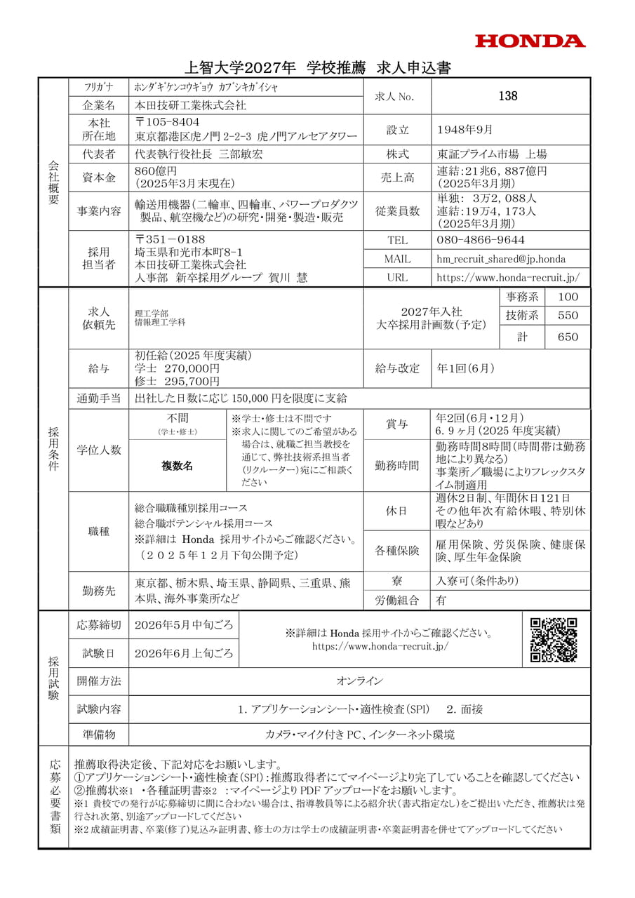 本田技研工業（学科・研究領域別）