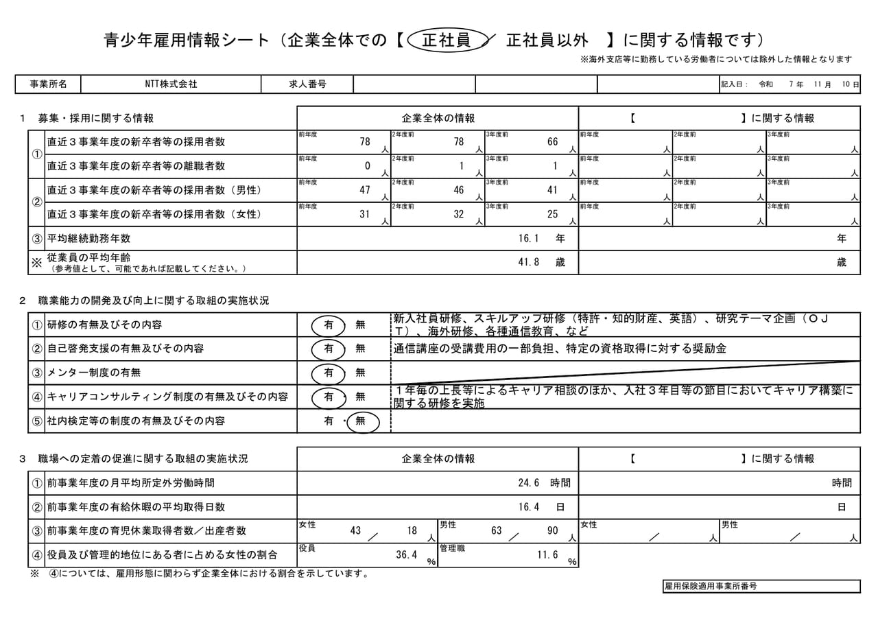 【NTT】2027_青少年雇用情報シート