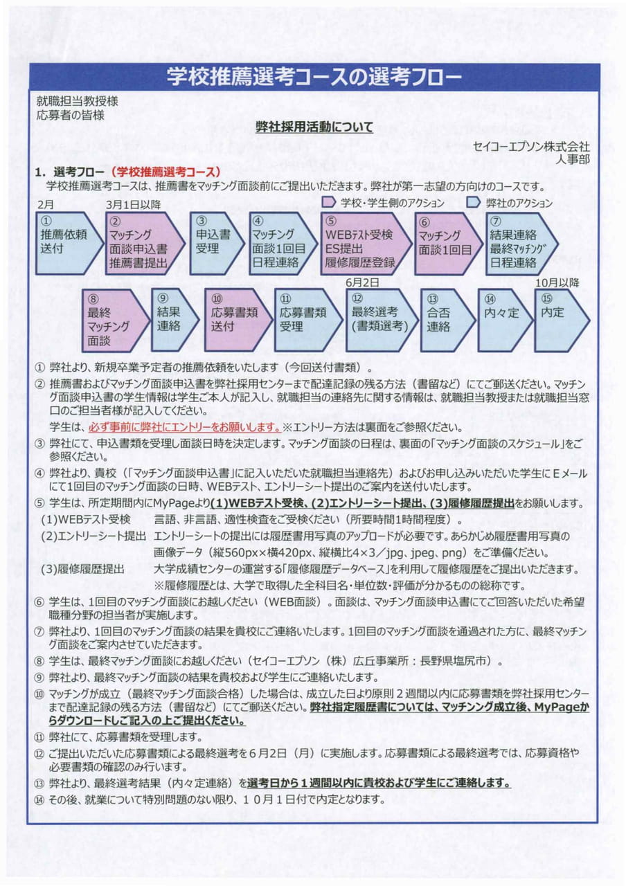 セイコーエプソン株式会社