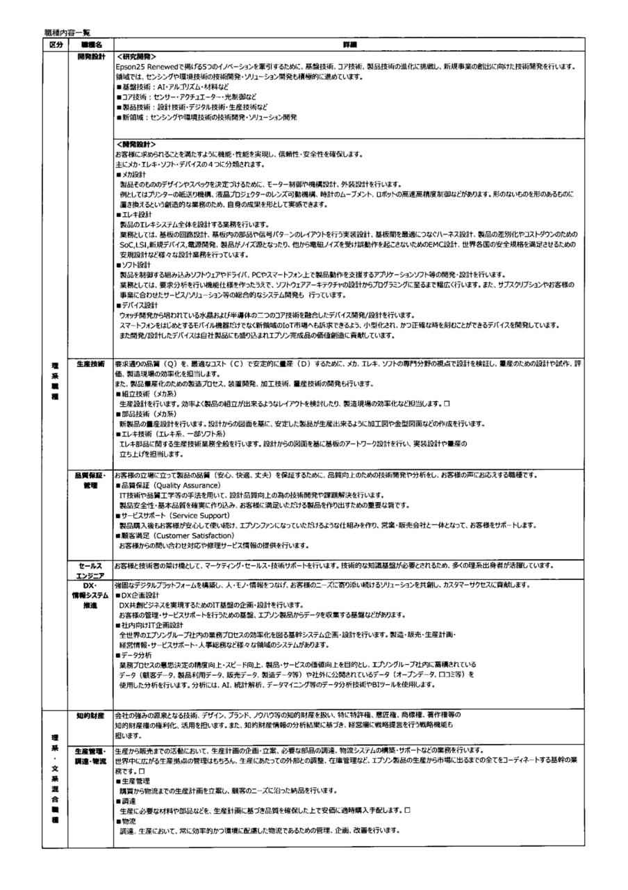 セイコーエプソン株式会社
