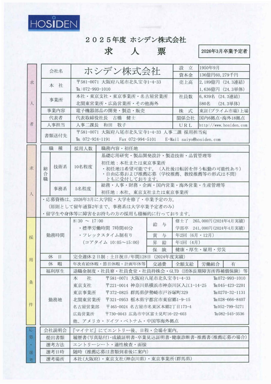 ホシデン株式会社