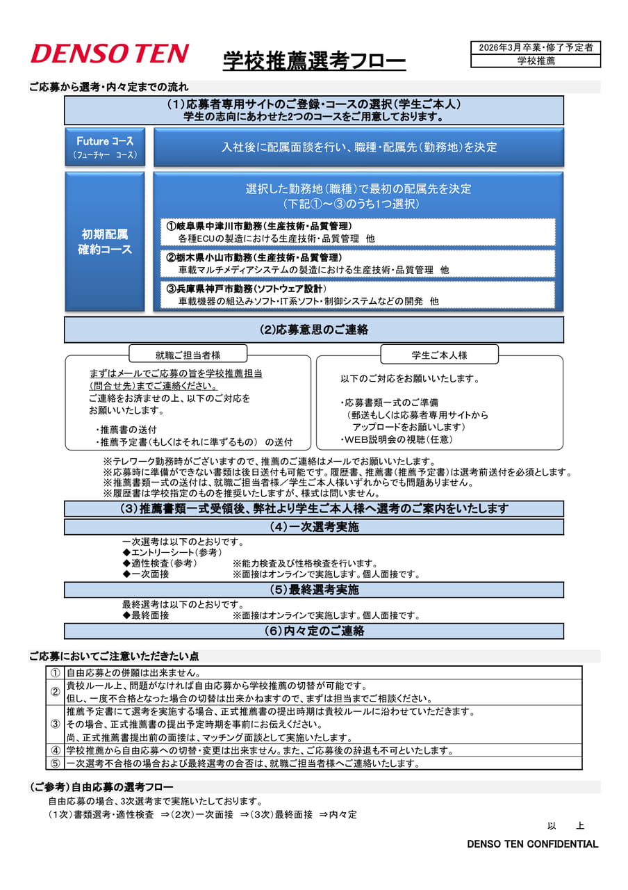 株式会社デンソーテン