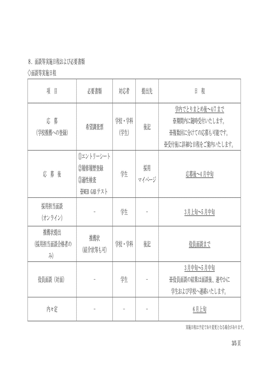 東日本高速道路株式会社