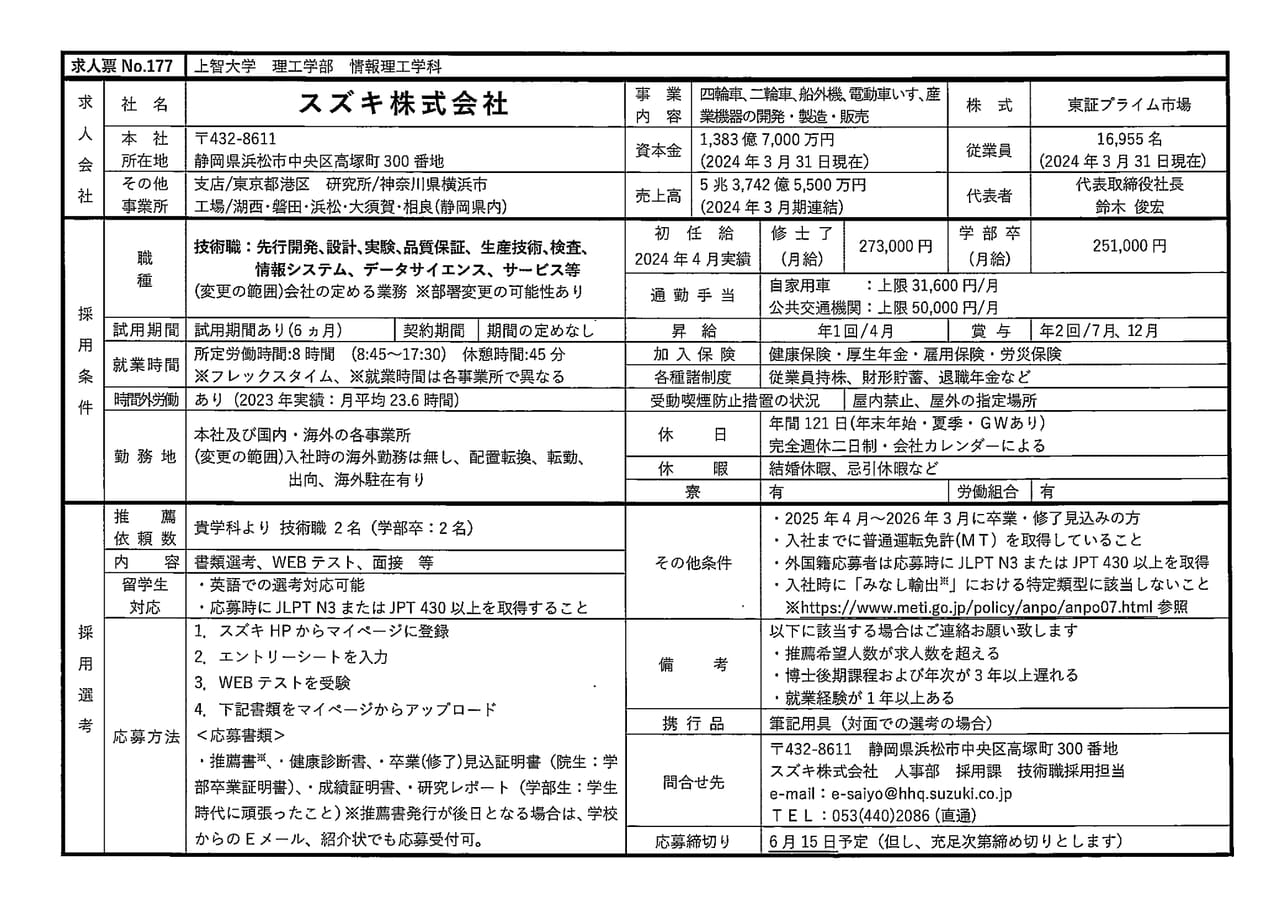 スズキ株式会社