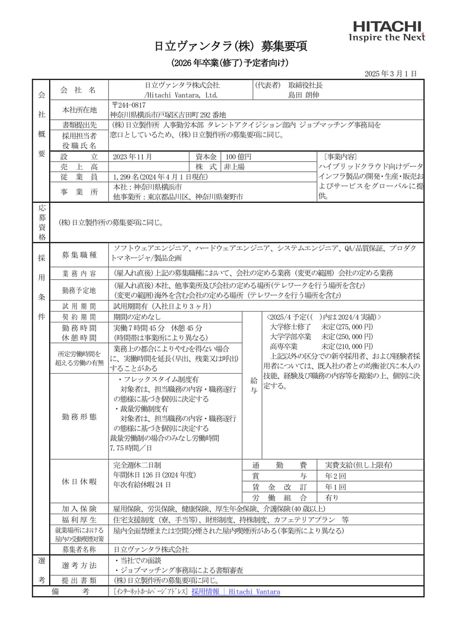 日立ヴァンタラ株式会社
