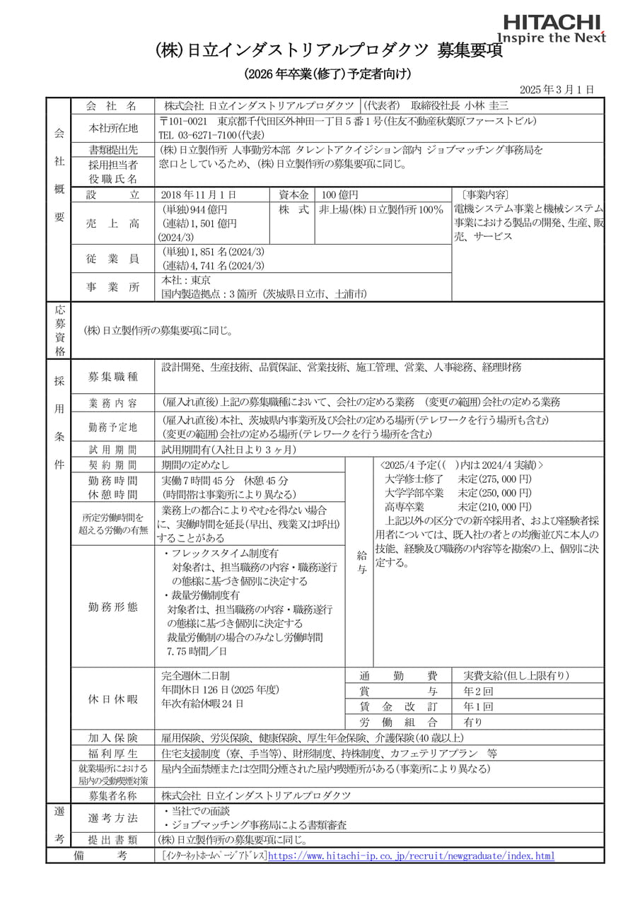 株式会社日立インダストリアルプロダクツ