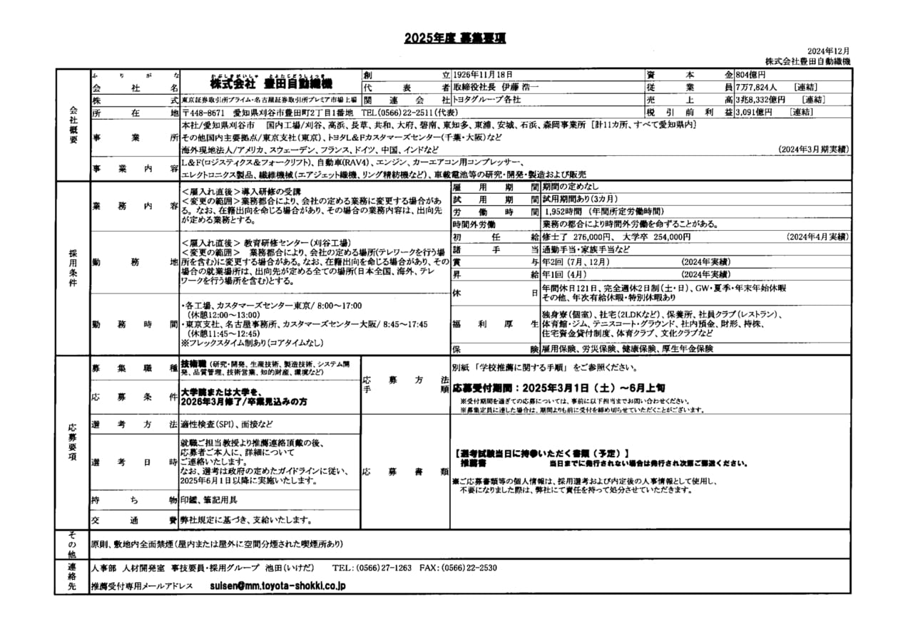 株式会社豊田自動織機