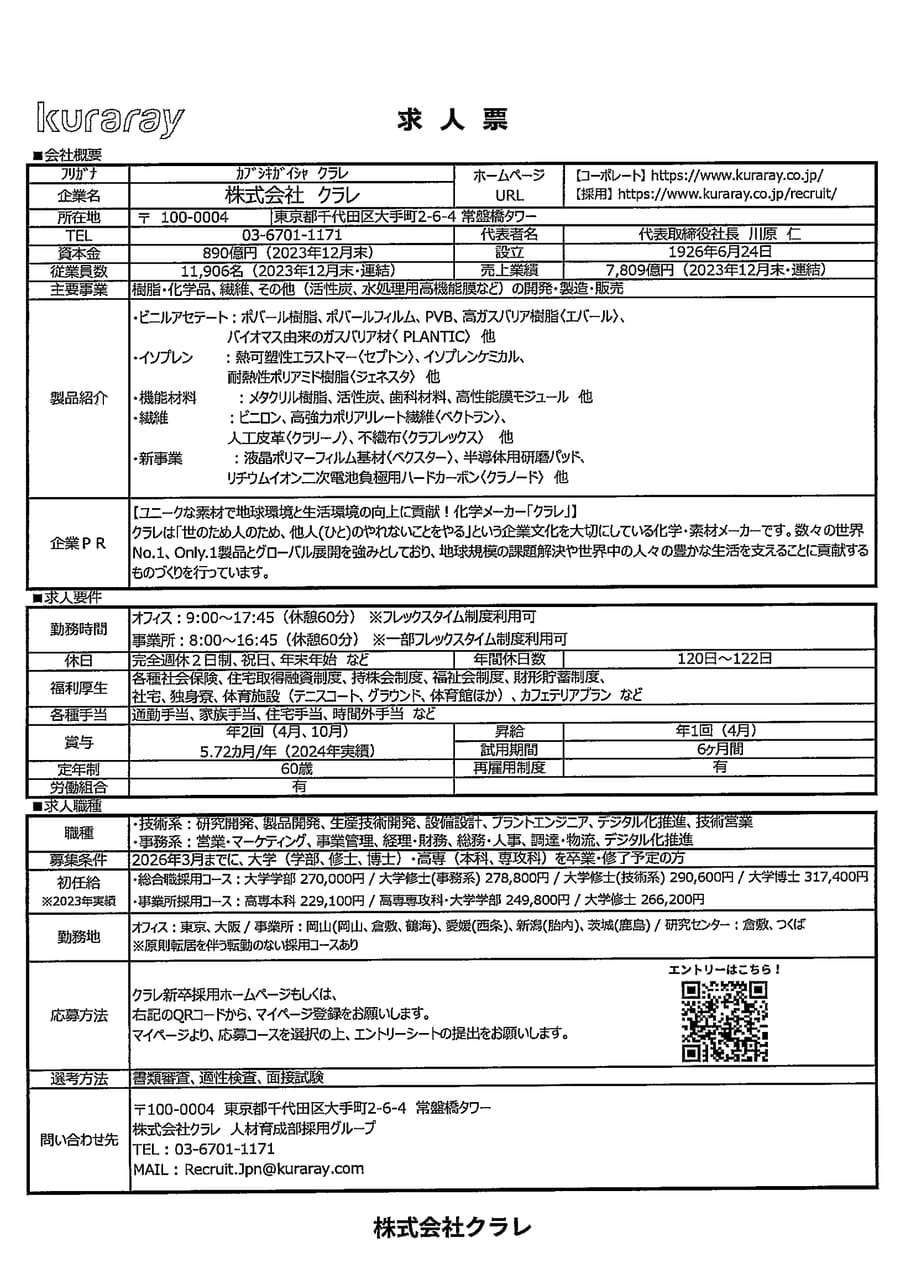株式会社クラレ