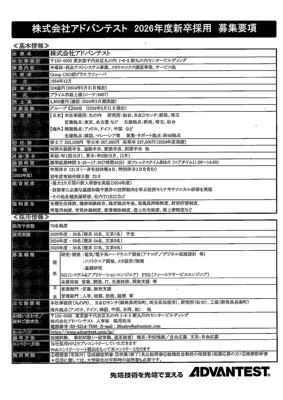 株式会社アドバンテスト