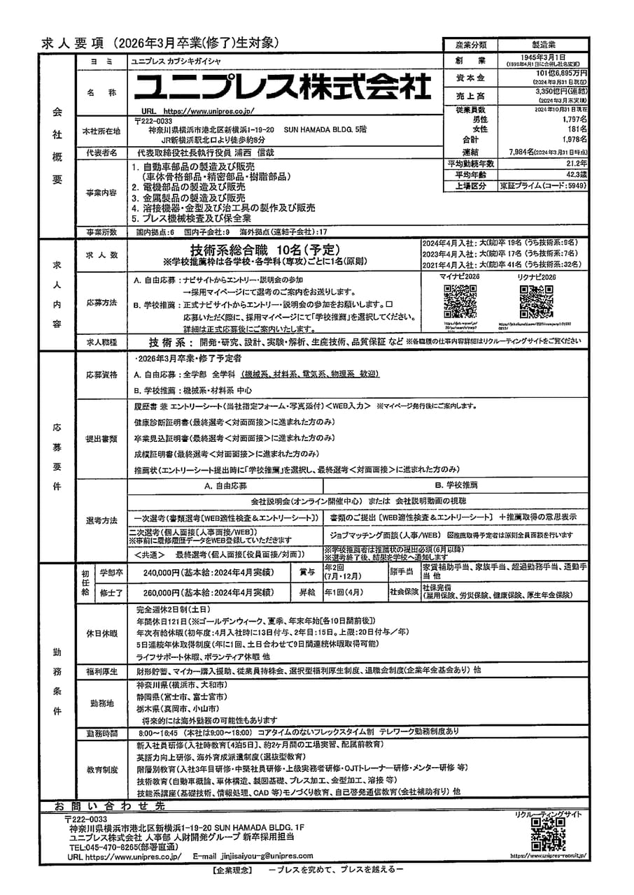 ユニプレス株式会社