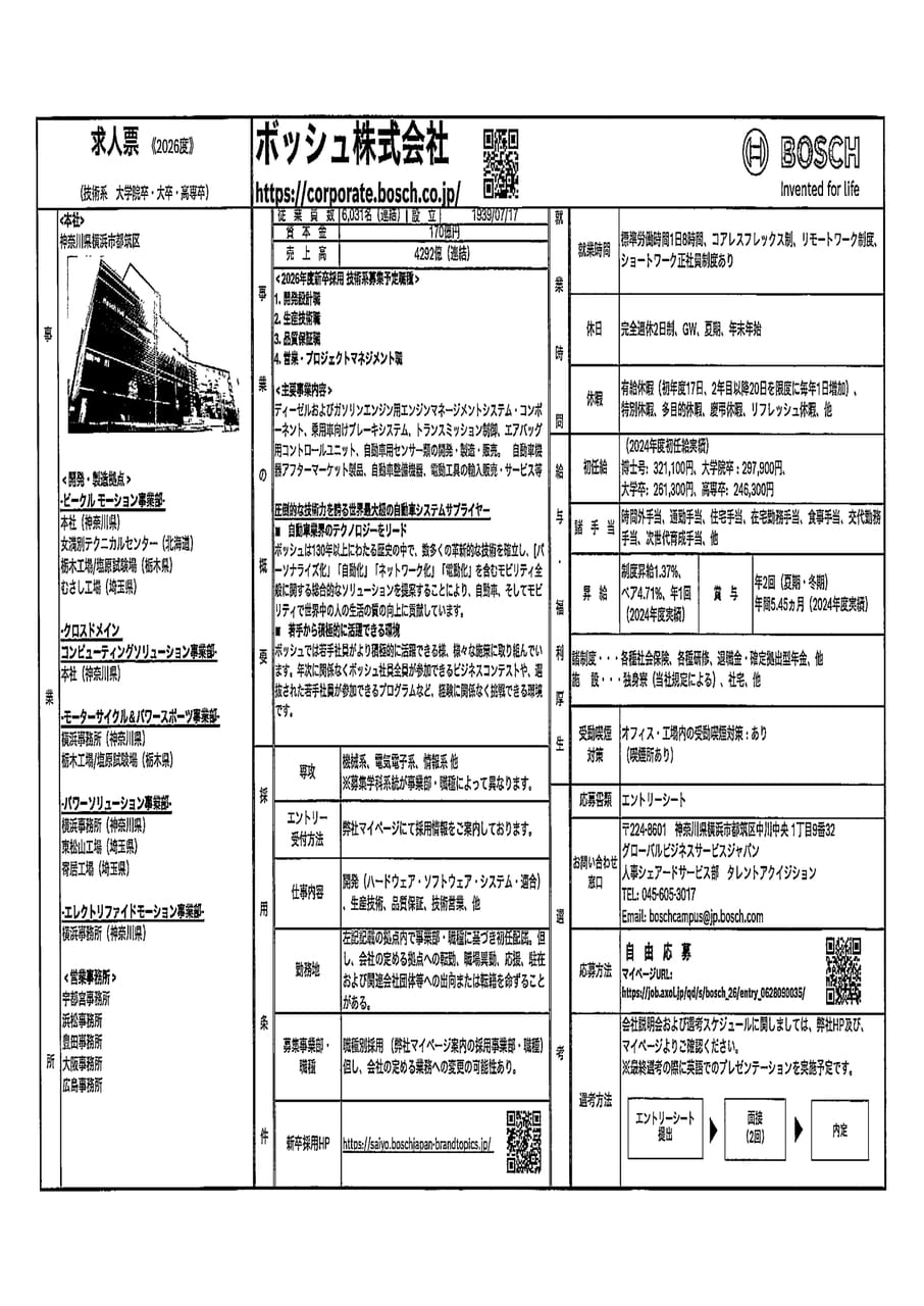 ボッシュ株式会社