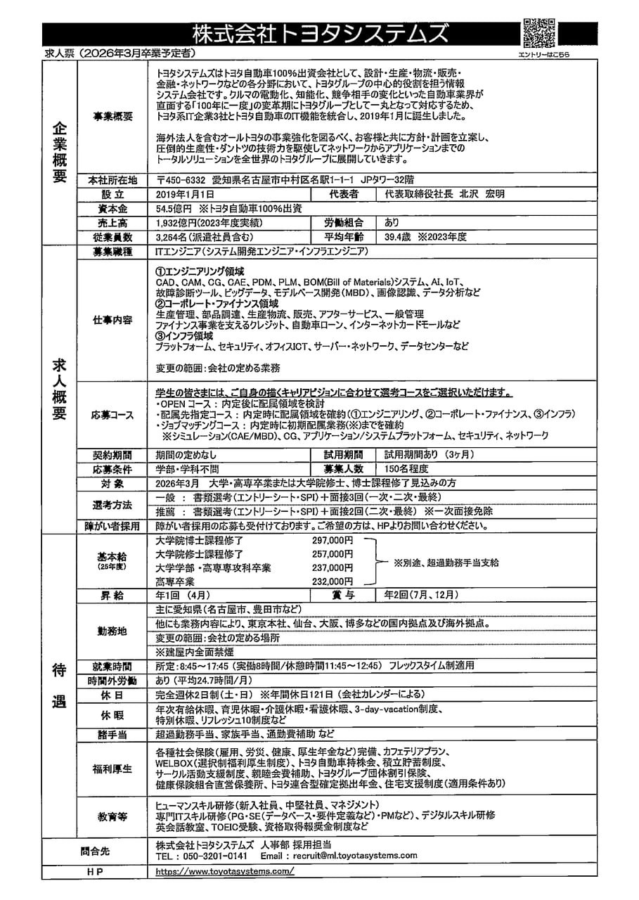 株式会社トヨタシステムズ
