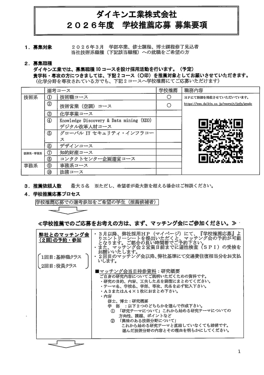 ダイキン工業株式会社