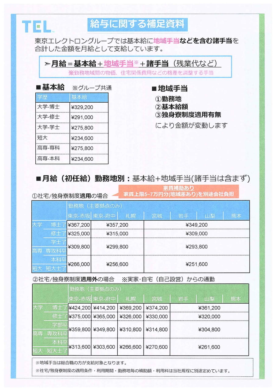 東京エレクトロン株式会社