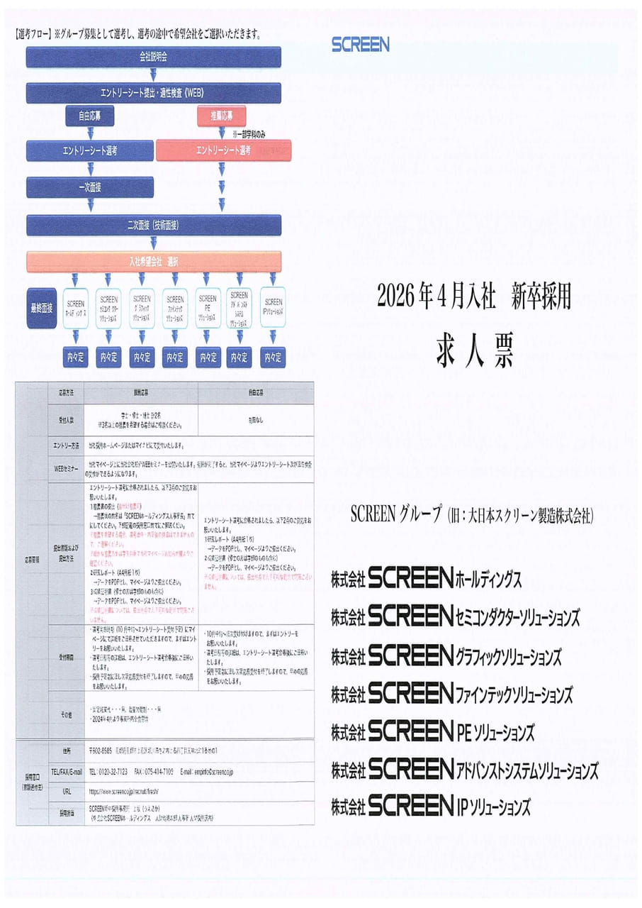 株式会社SCREENホールディングス