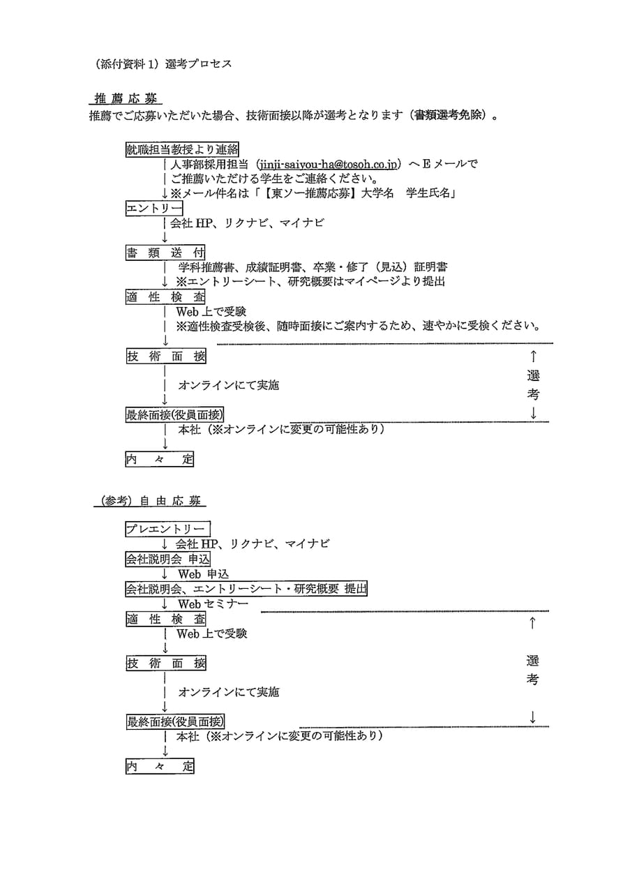 東ソー株式会社