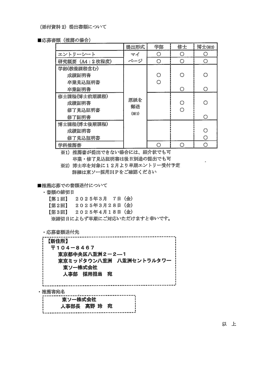 東ソー株式会社