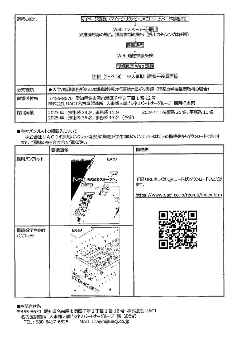株式会社UACJ