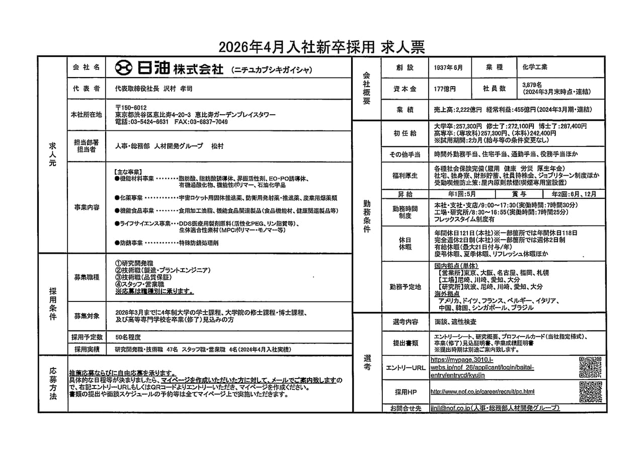 日油㈱