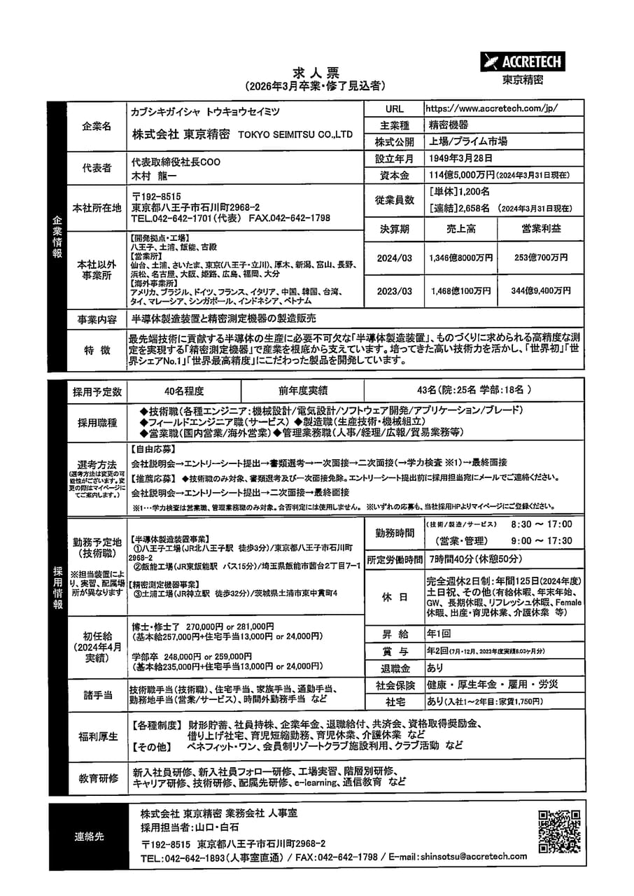 東京精密㈱