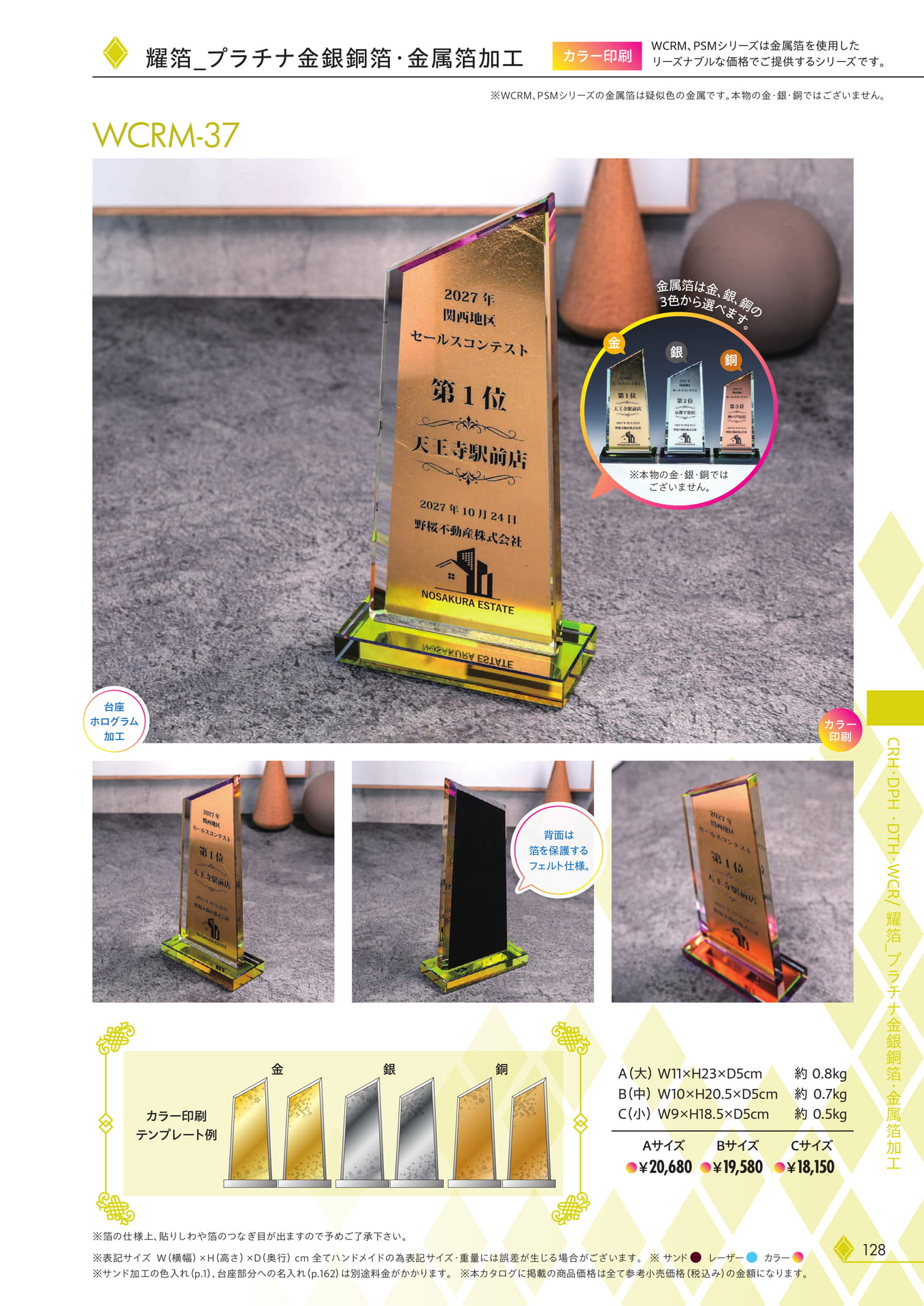 Page 129