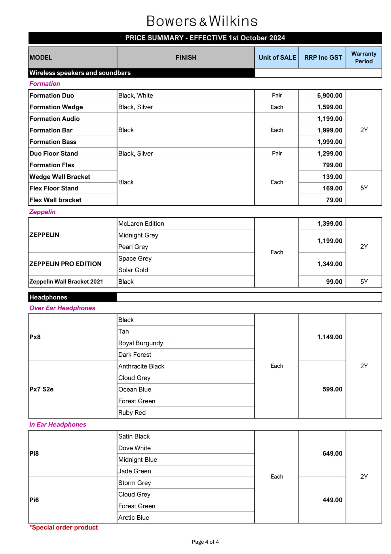 Page 4