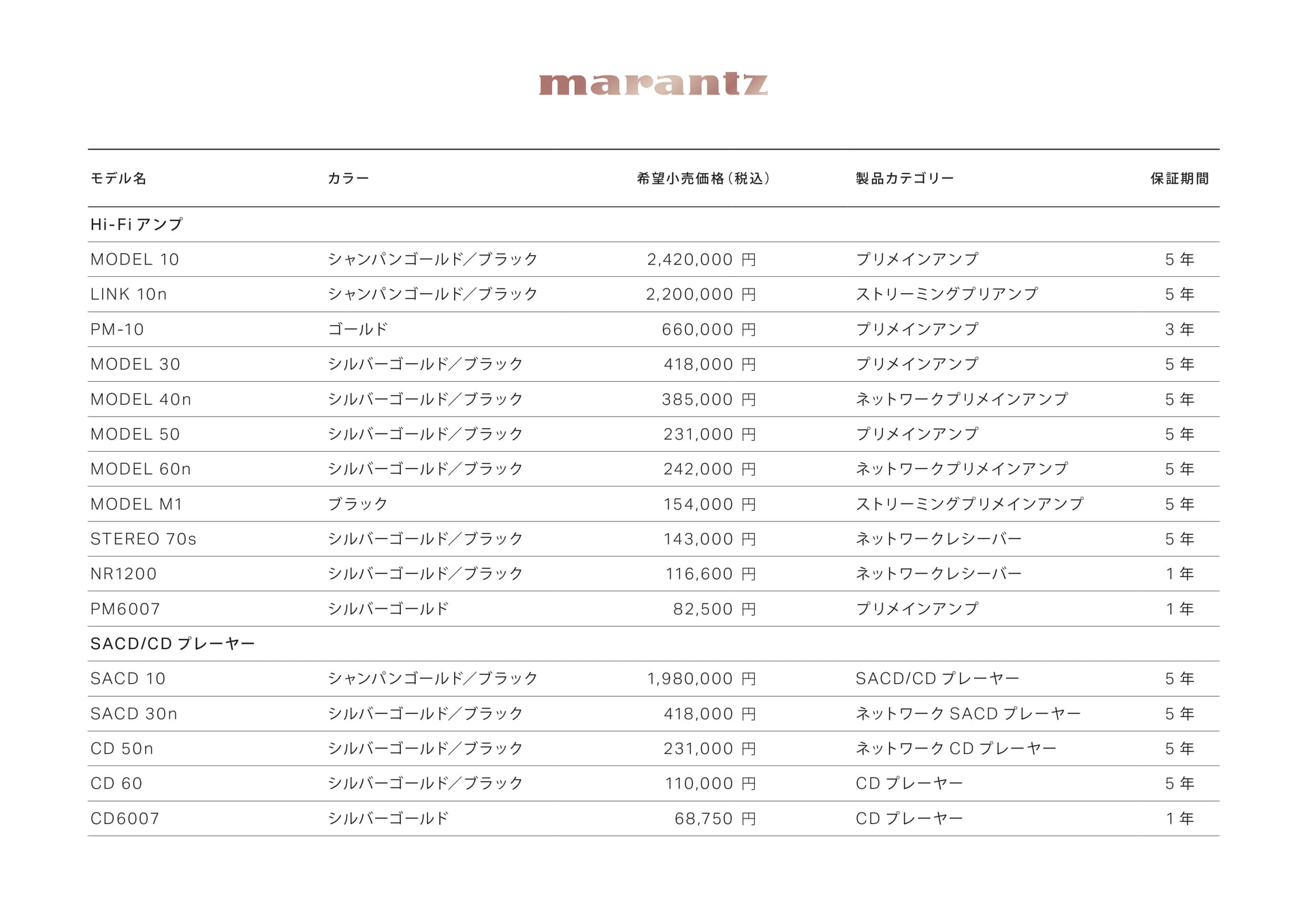 マランツ価格表 | ebook5
