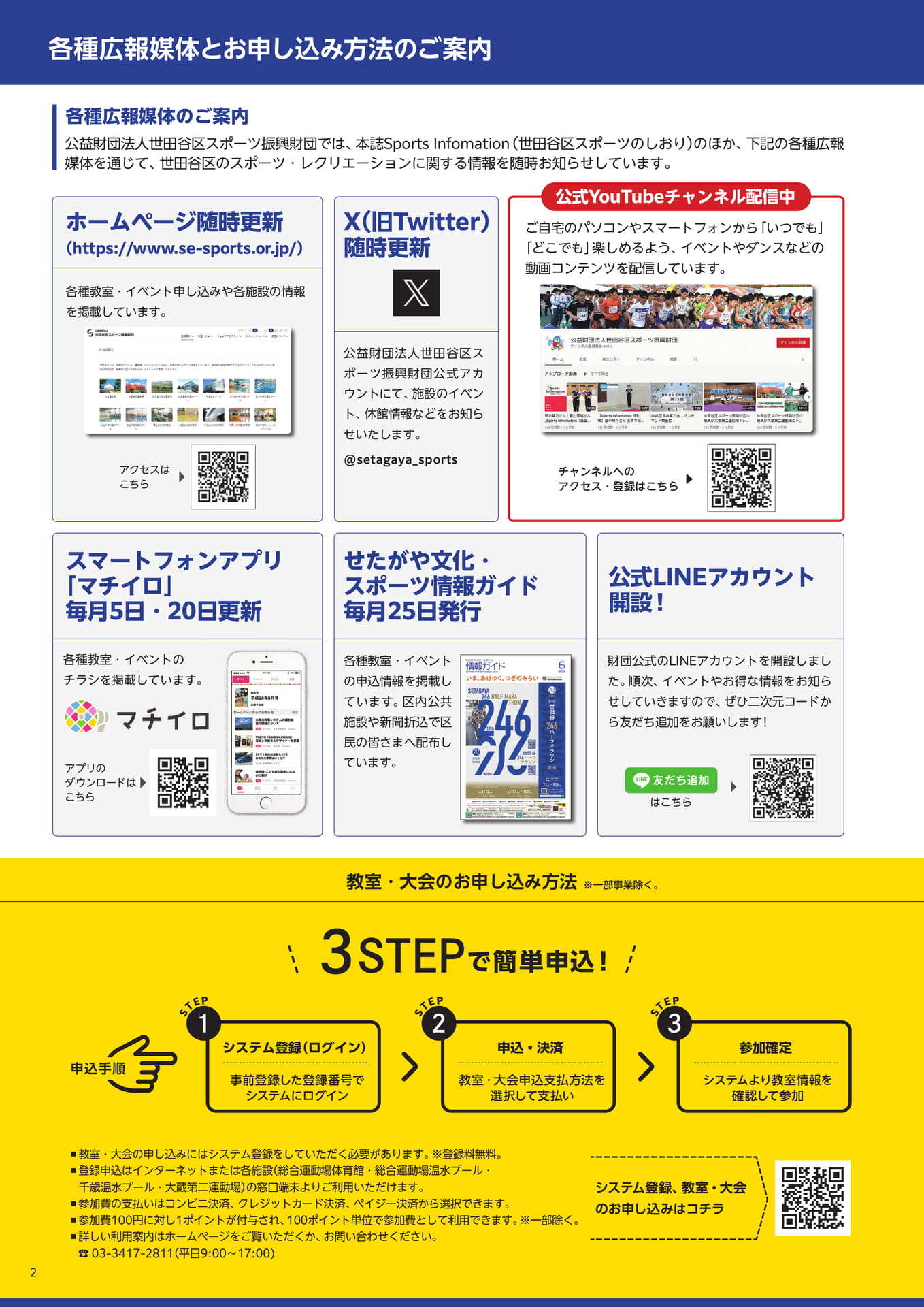 各種広報媒体とお申し込み方法のご案内