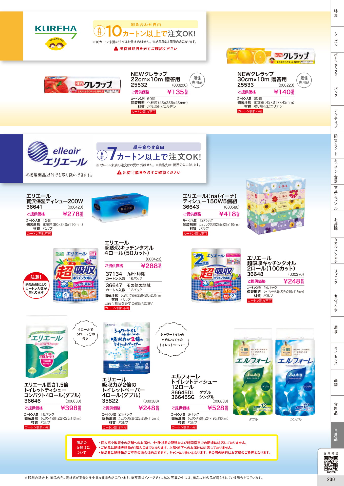Page 201
