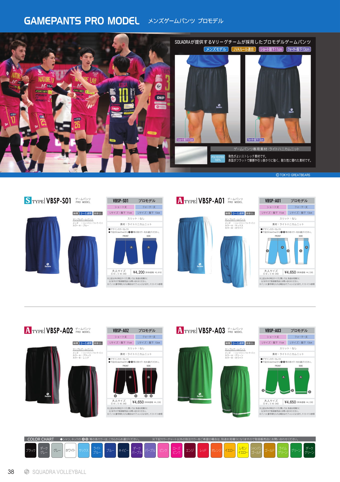 Page 38