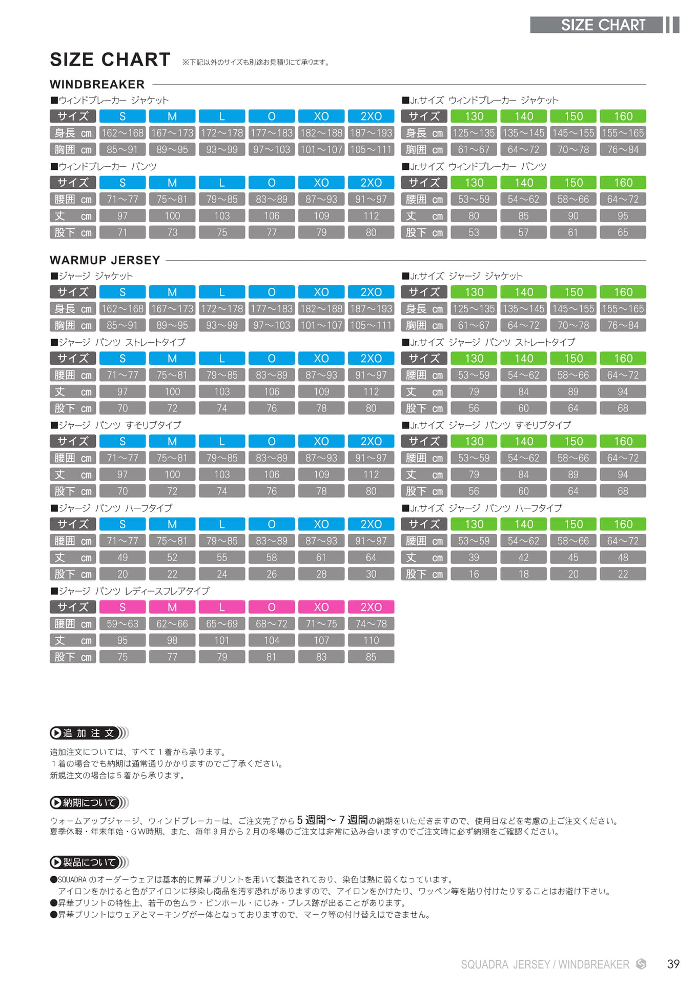 Page 39
