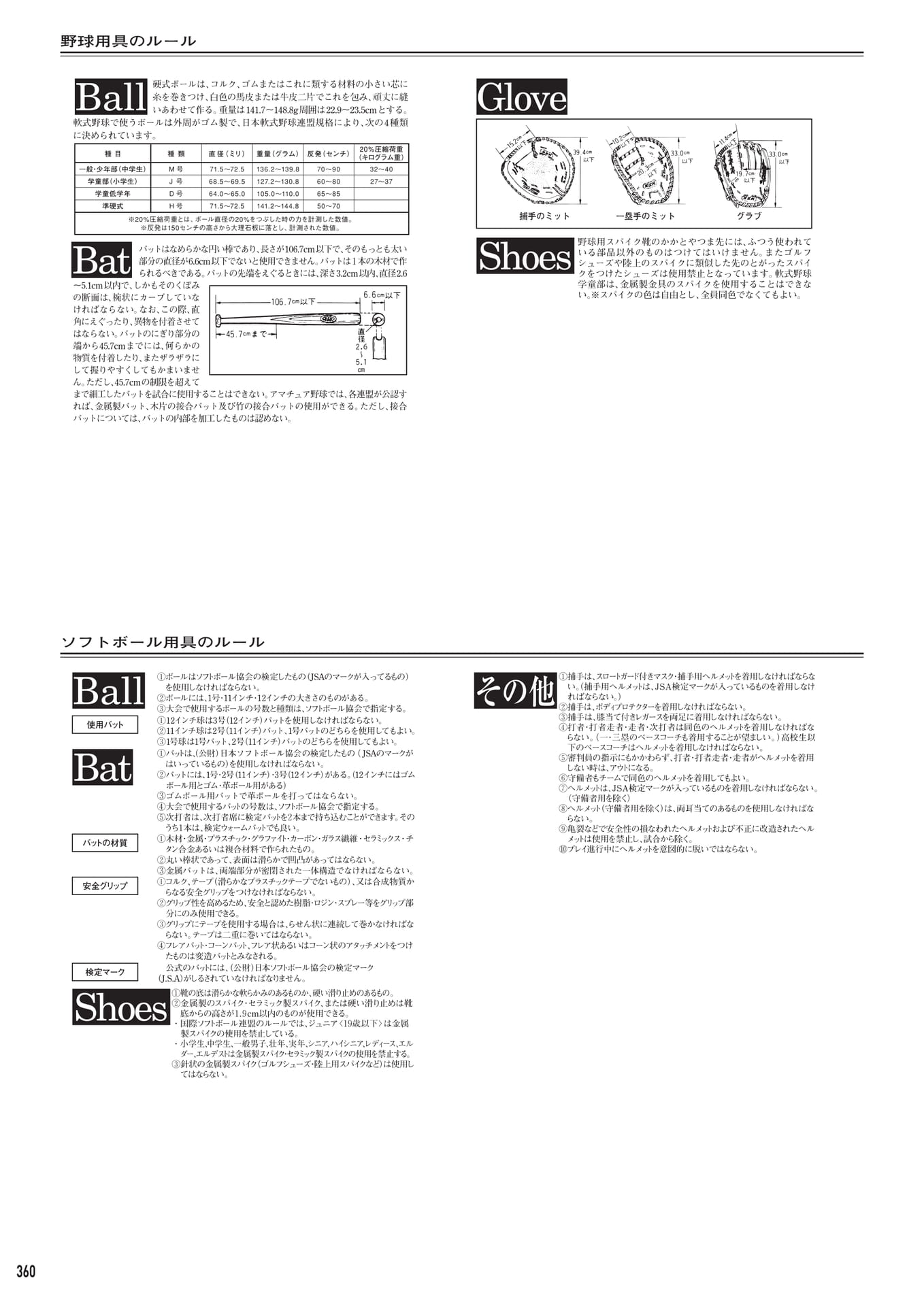 Page 360
