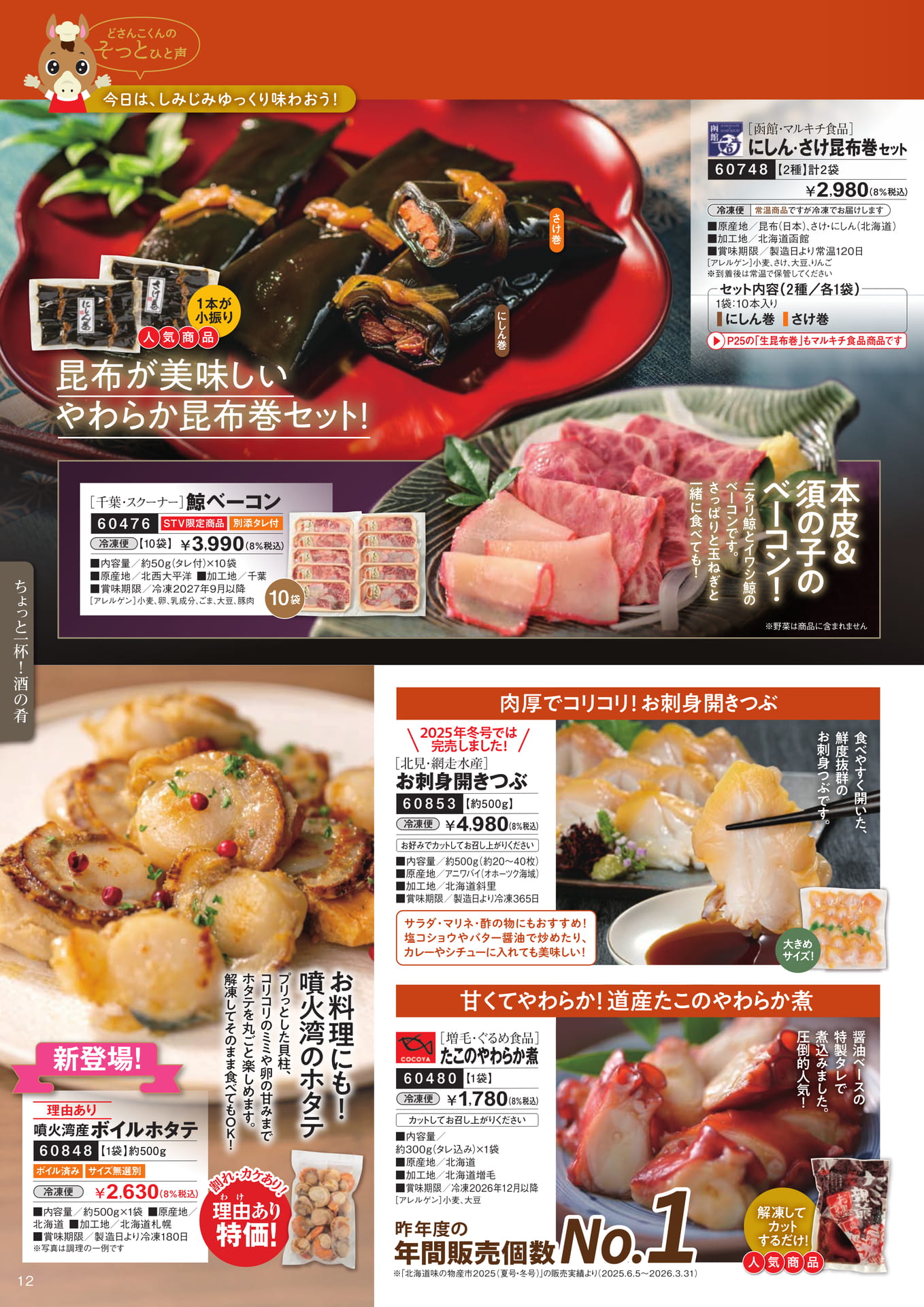 ちょっと一杯酒の肴２