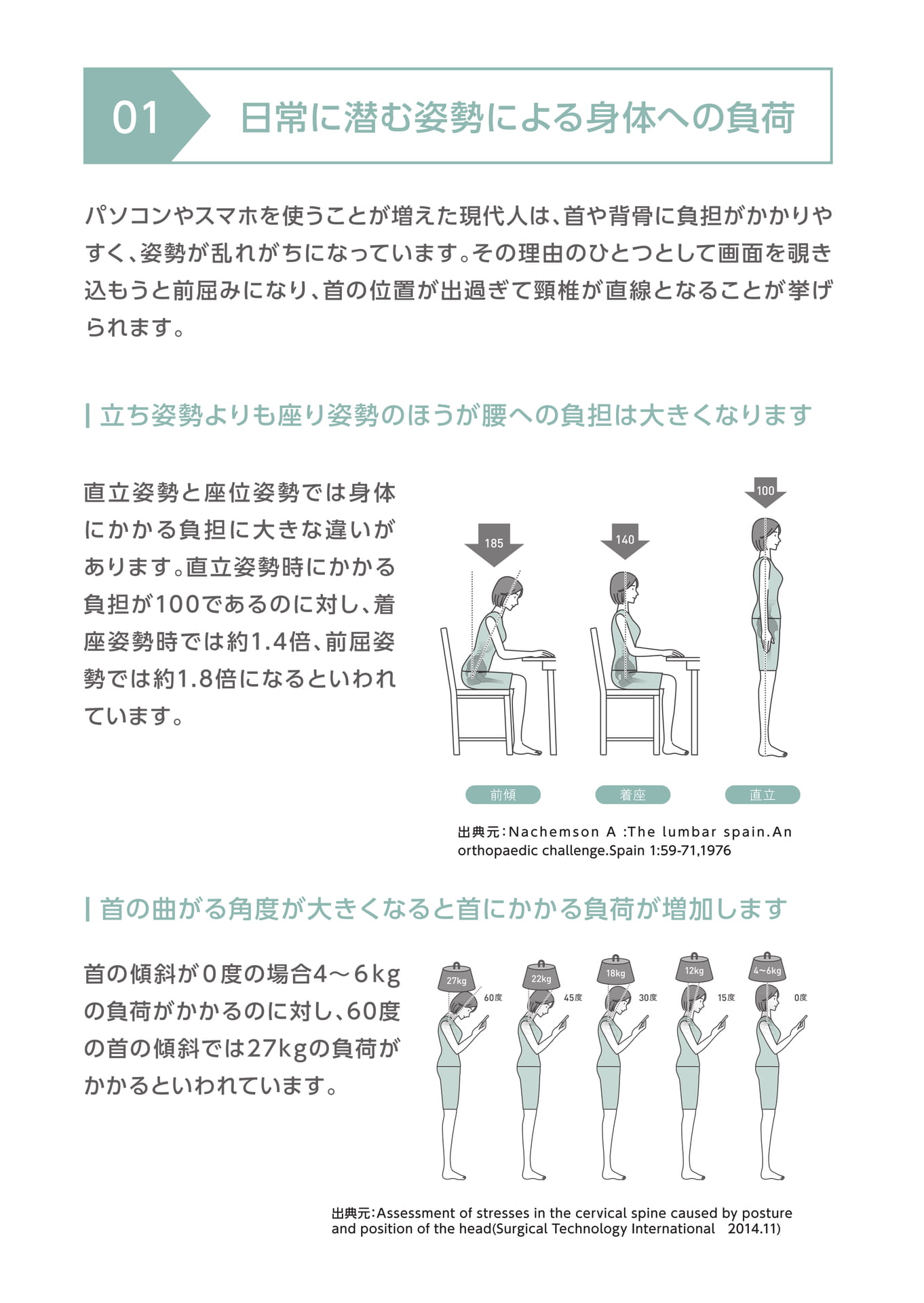 Page (追加)2