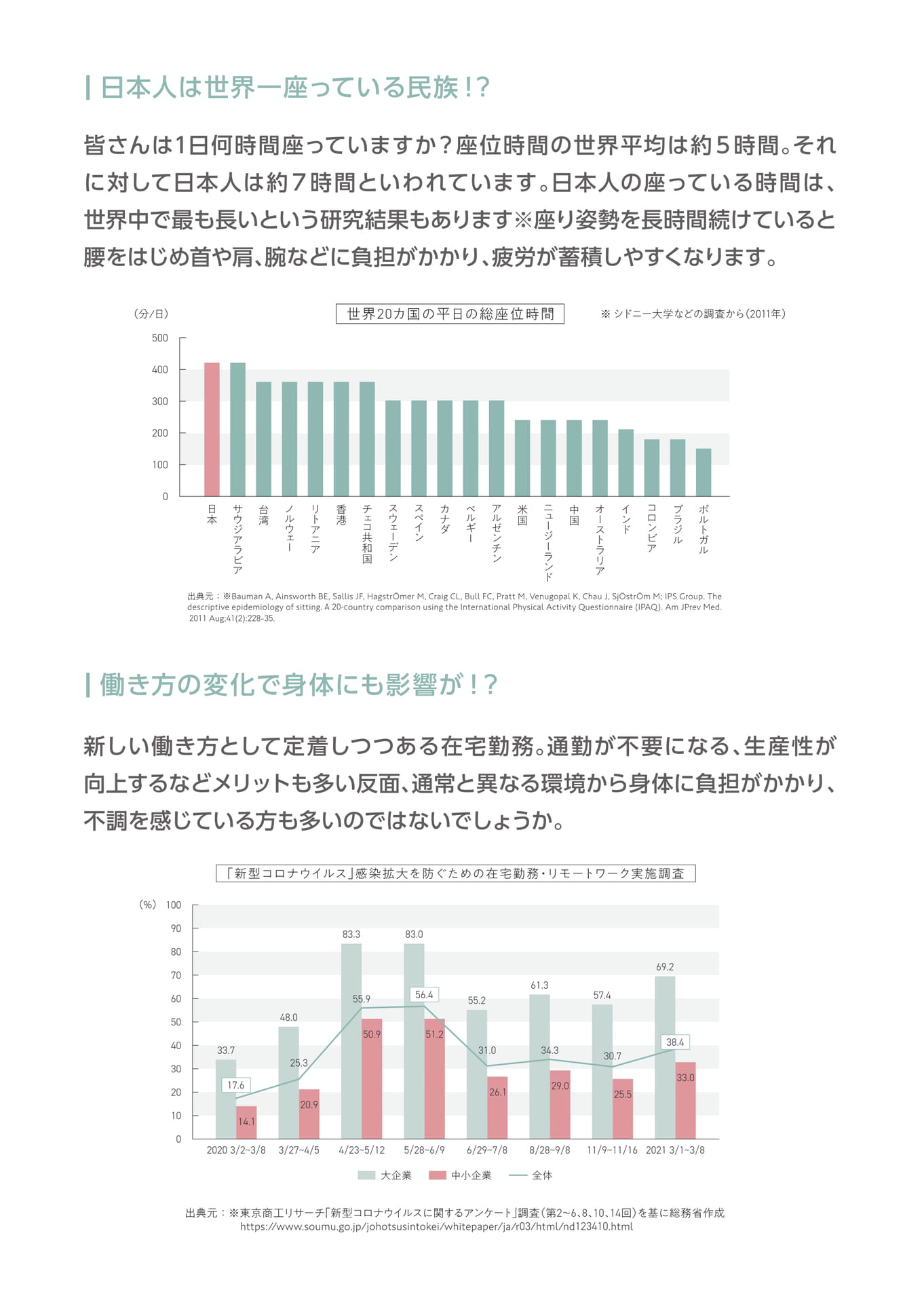 Page (追加)1