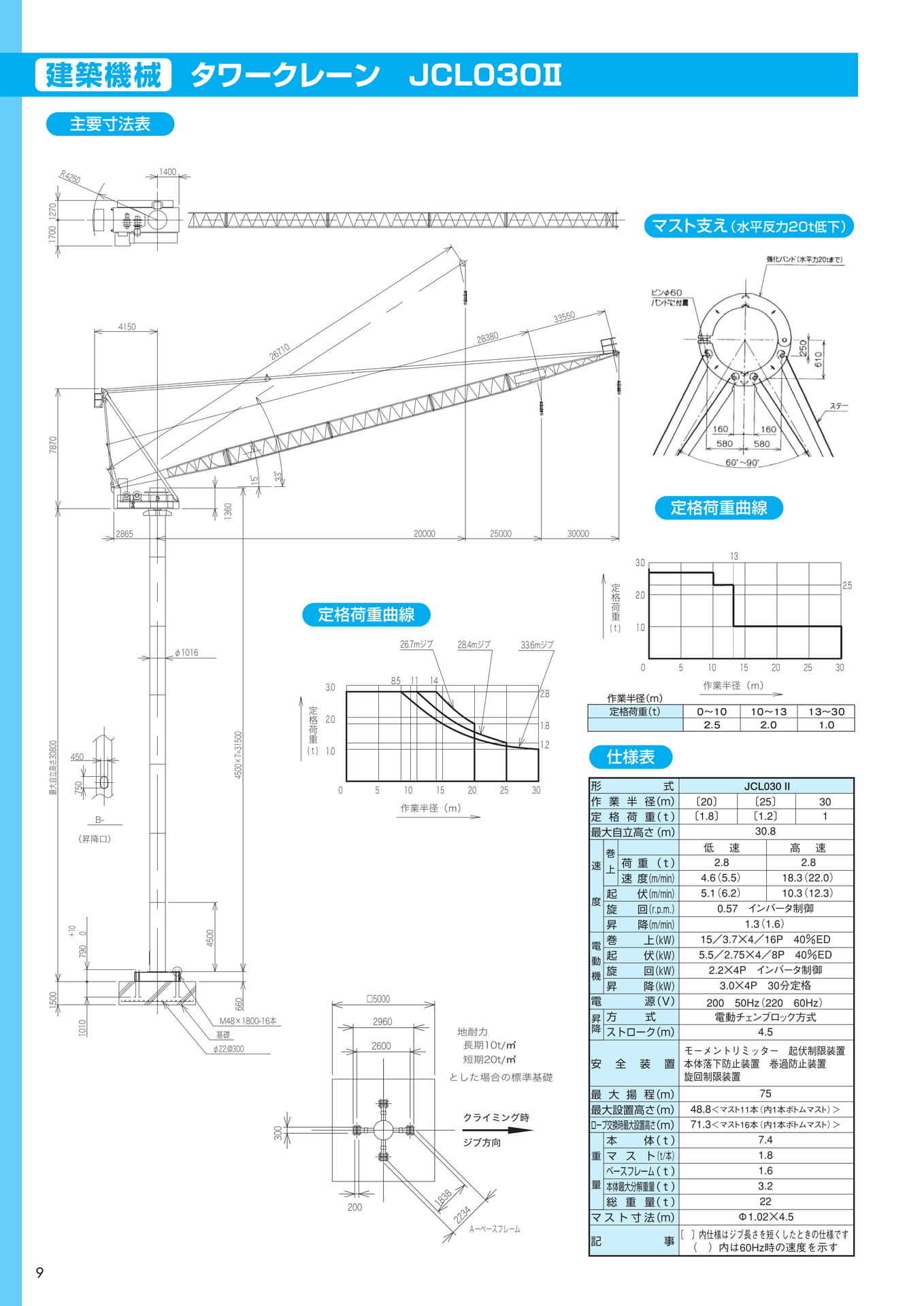 Page 08