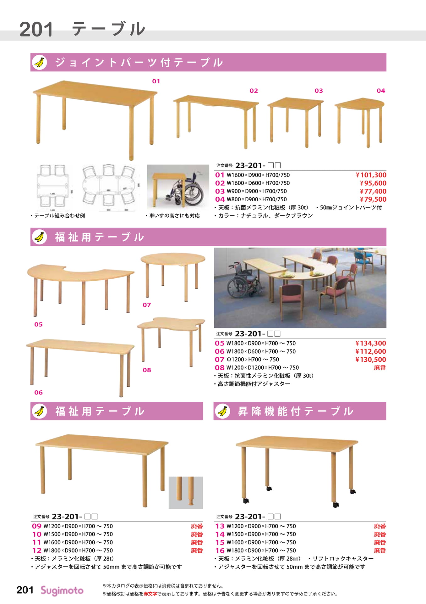 Page 210