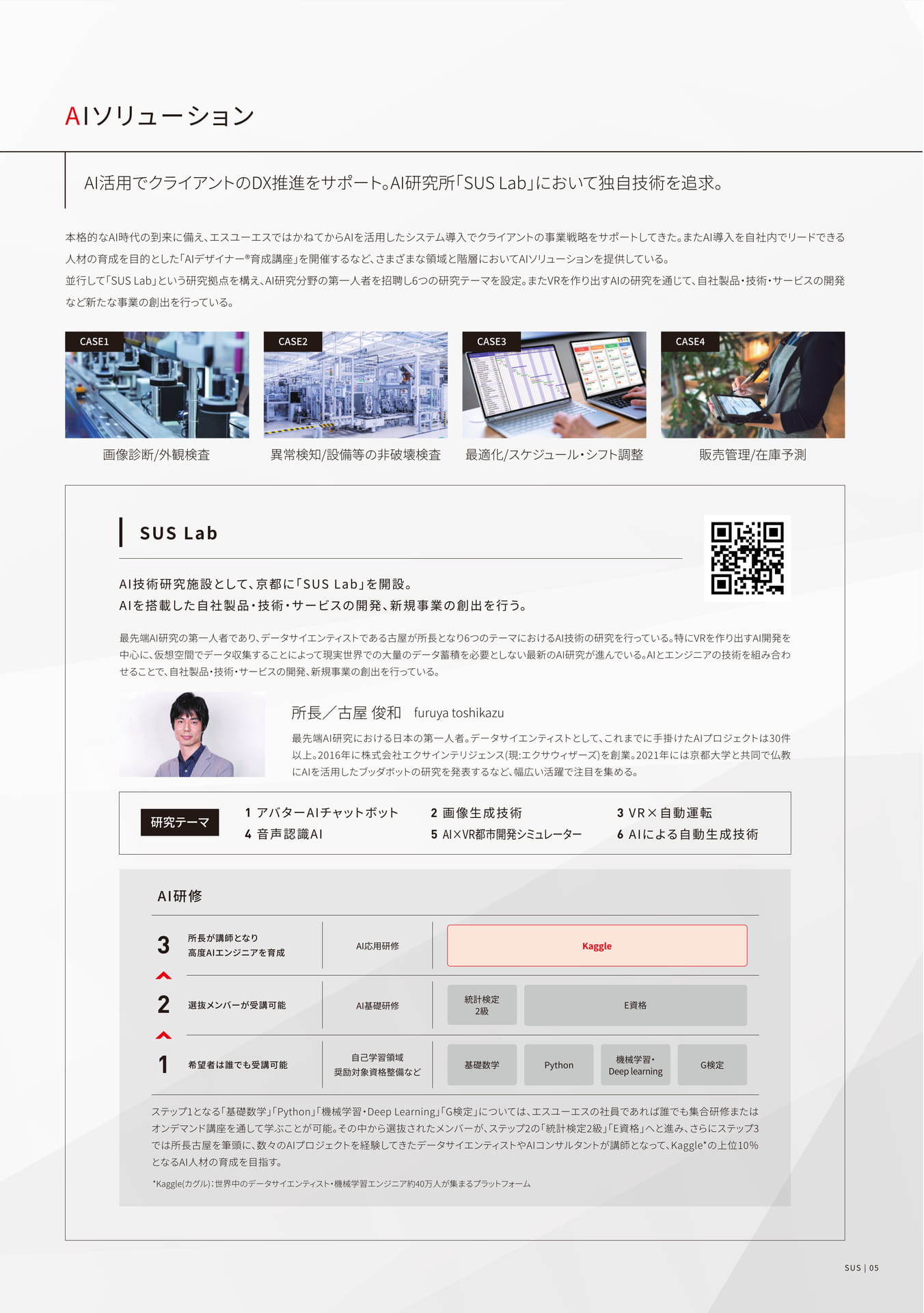 AIソリューション