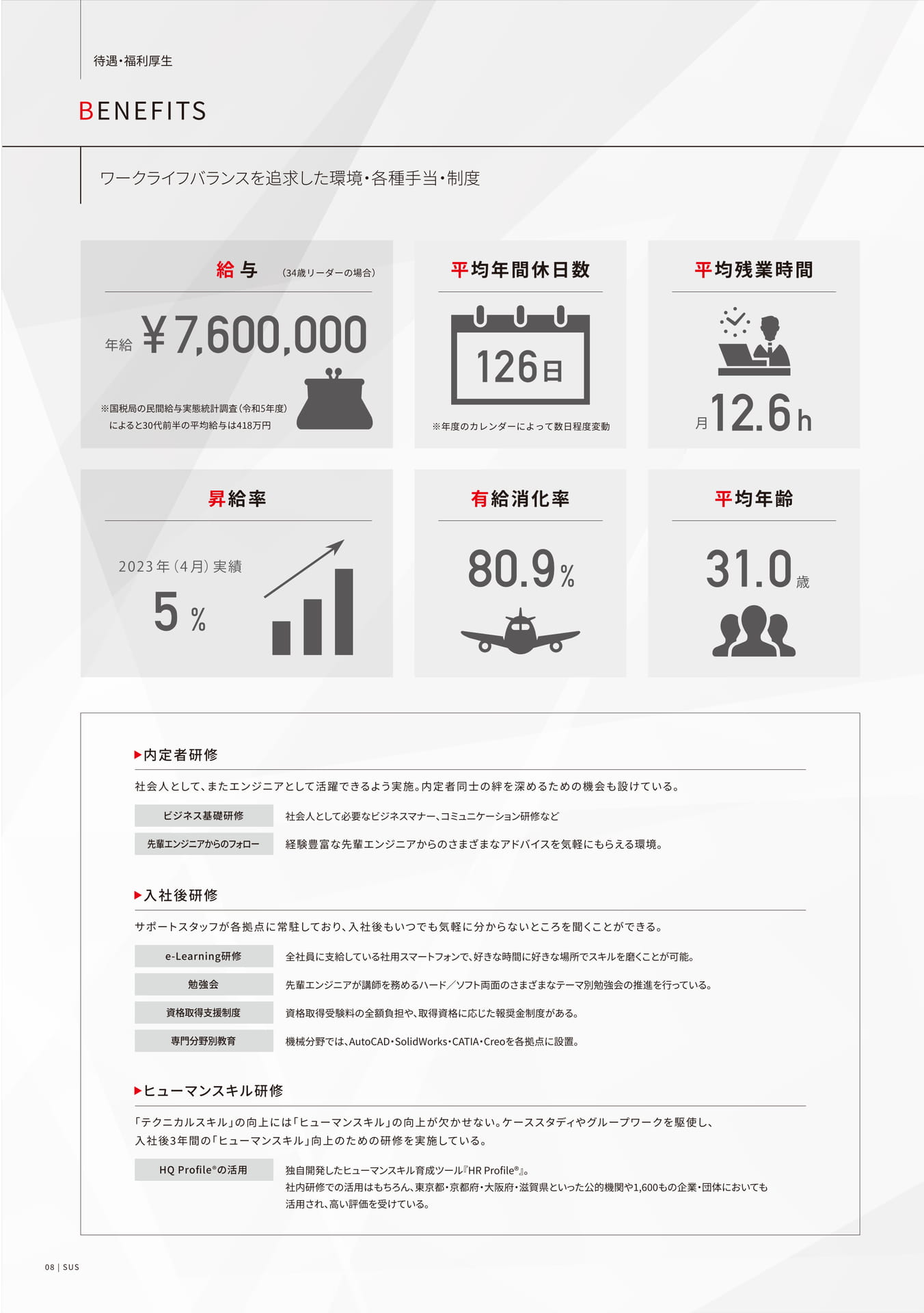待遇・福利厚生