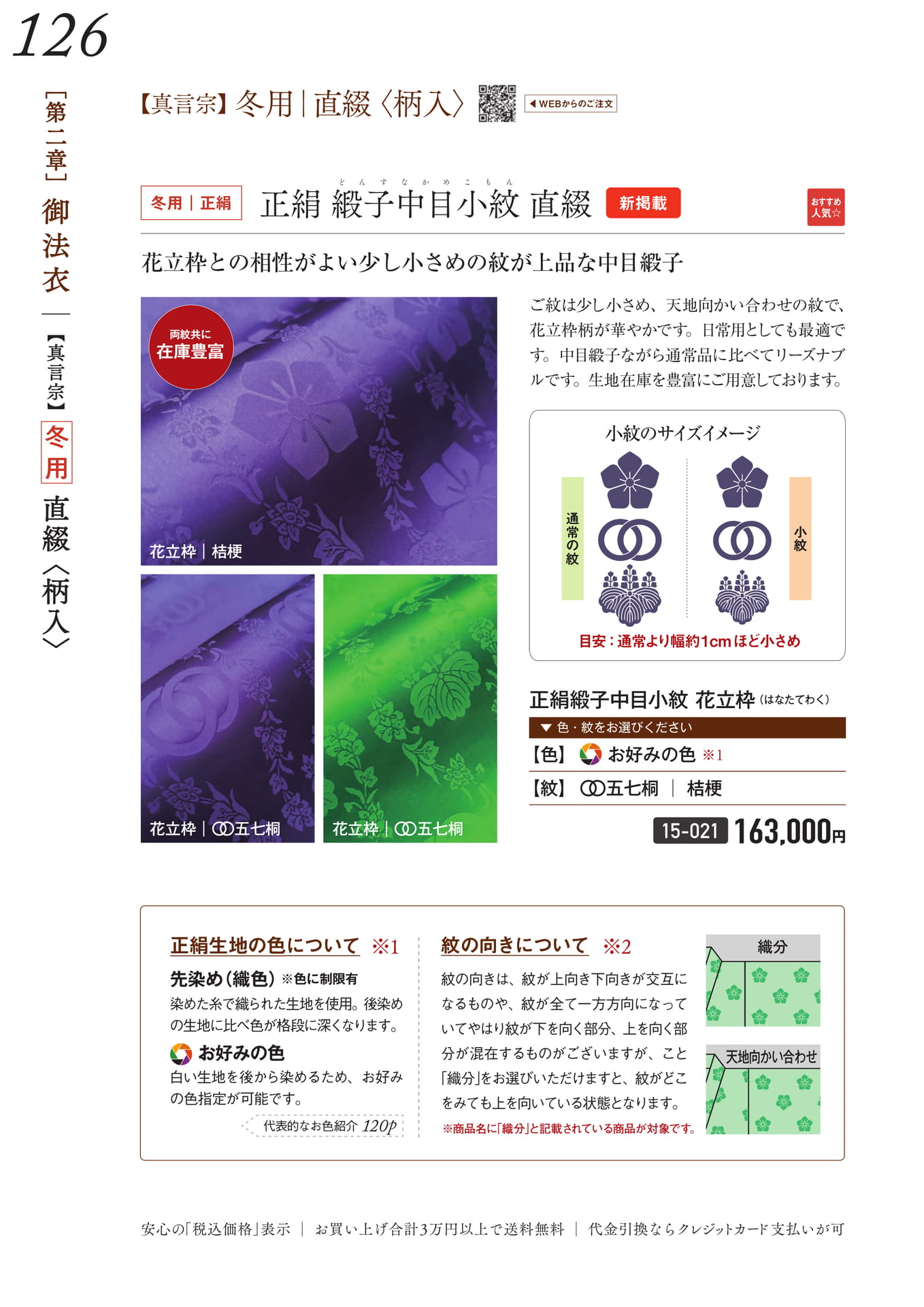 Page 128