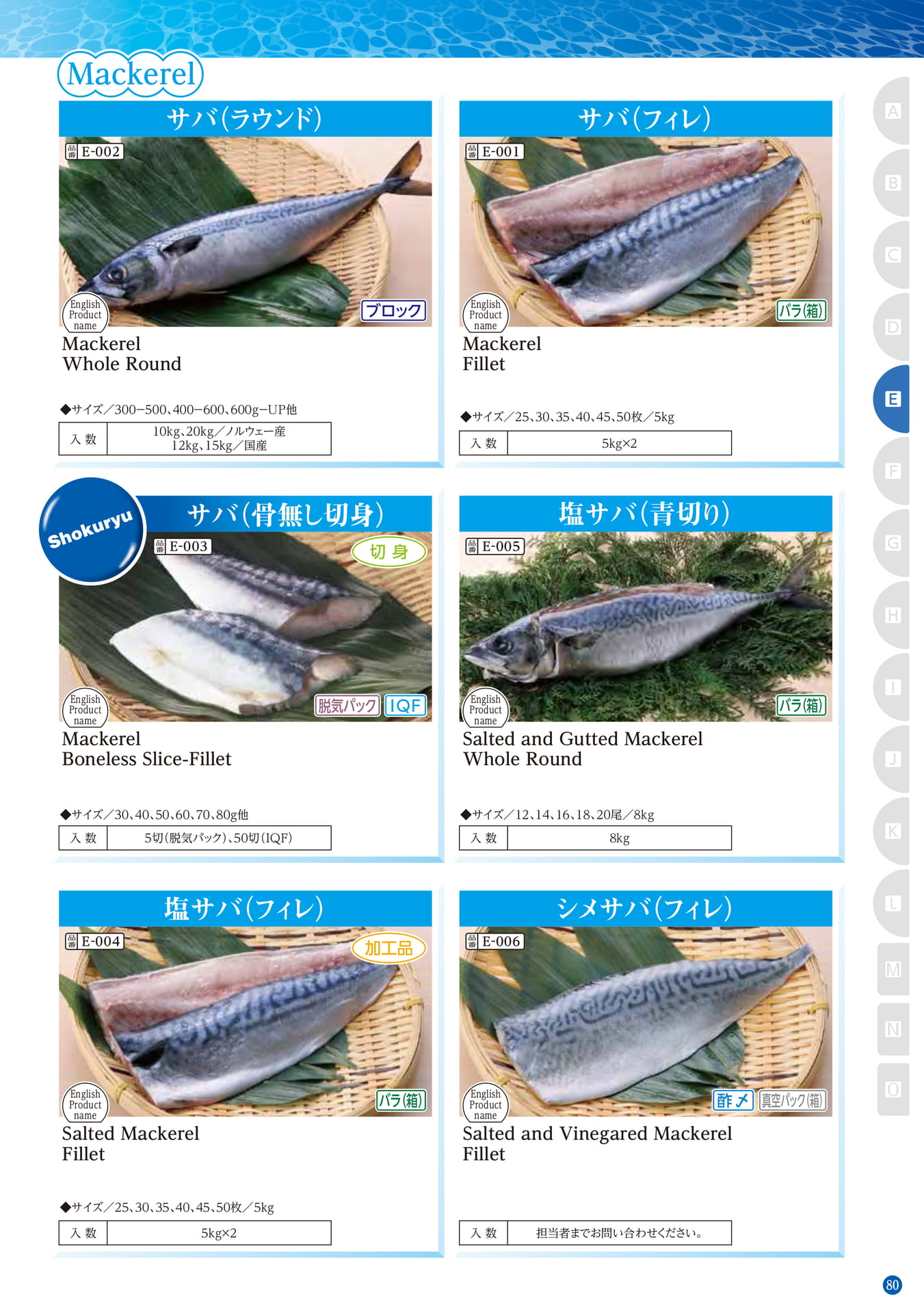 Blue-backed Fish Mackerel