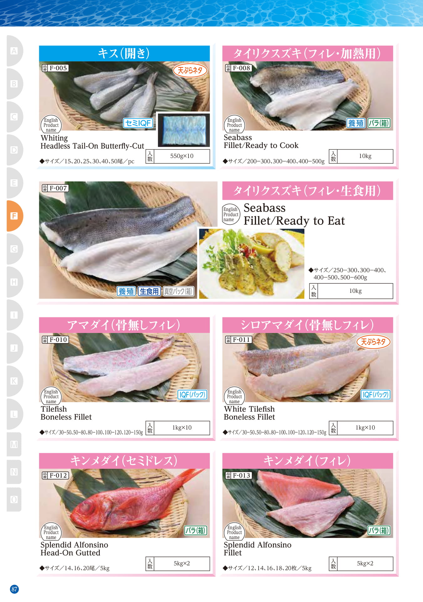 Southern Hemisphere Fish