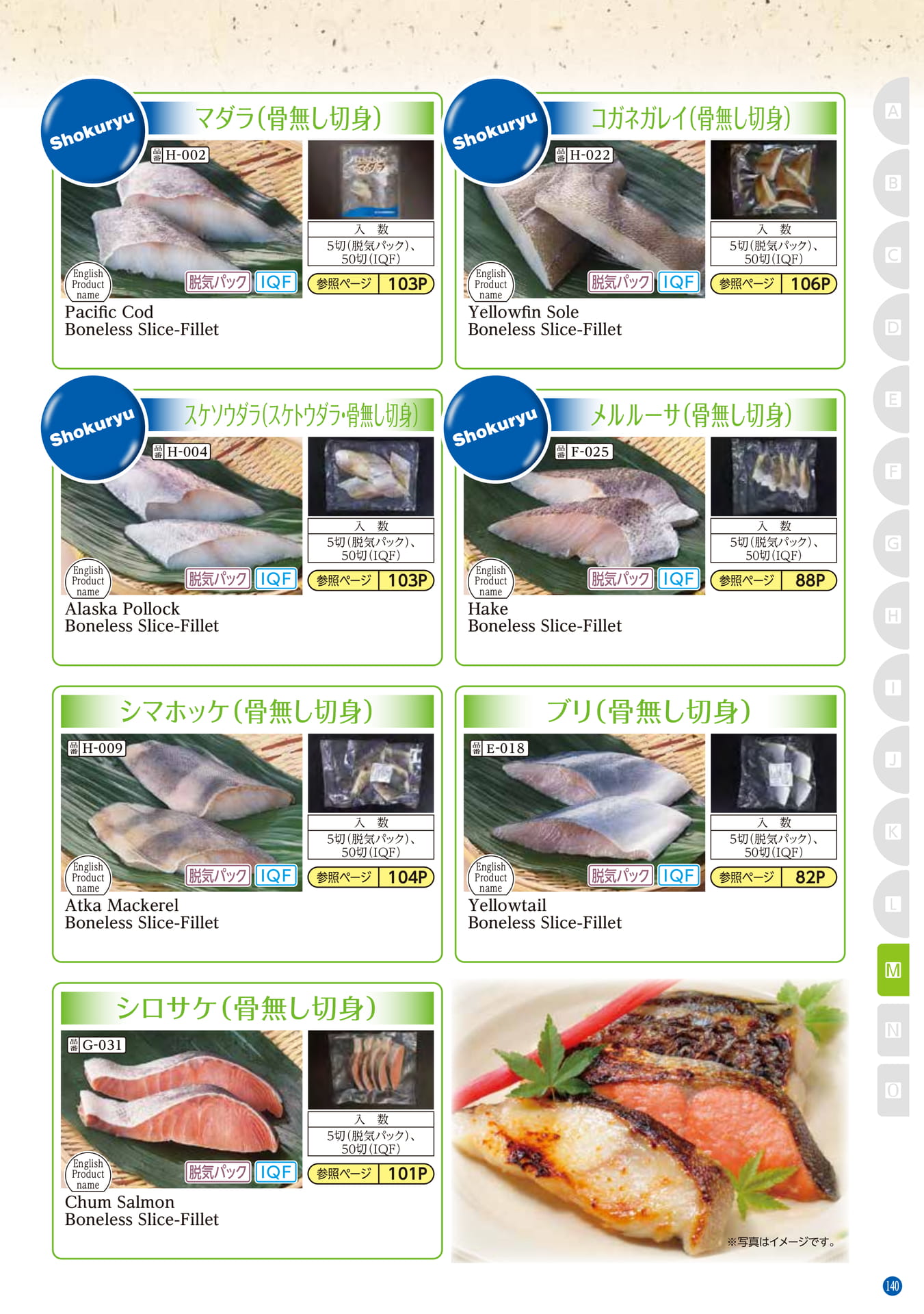 Slice-Fillet