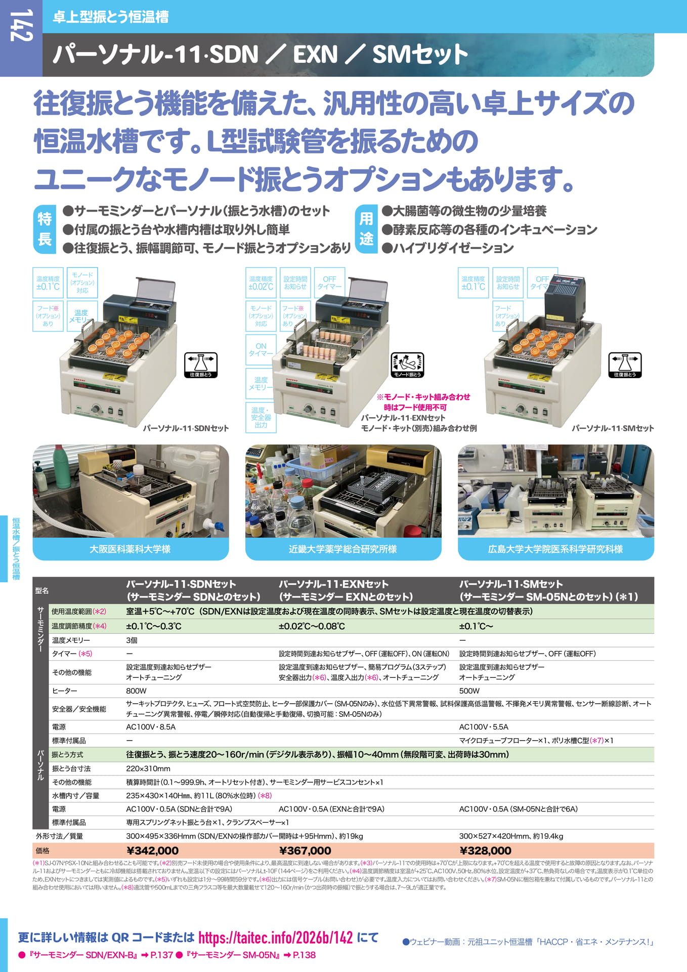 Page 143