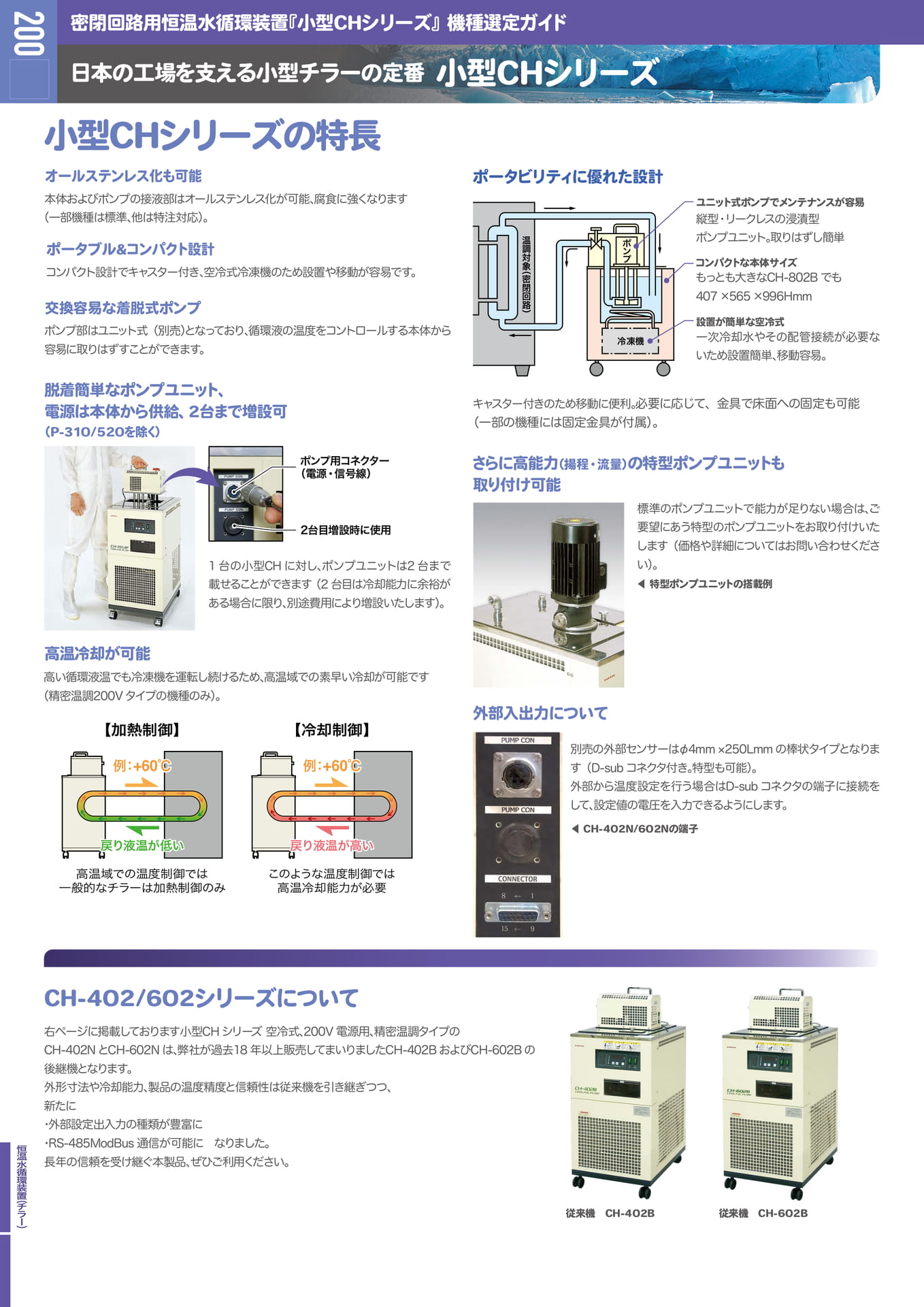 Page 201