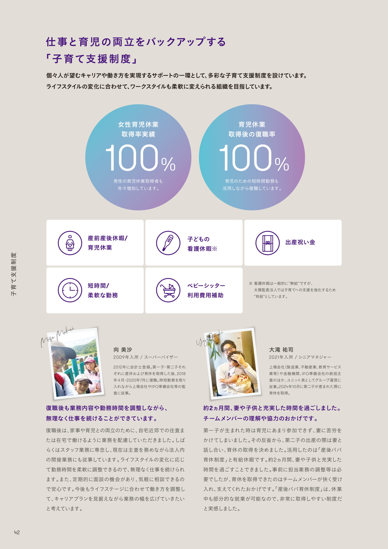 Page 42