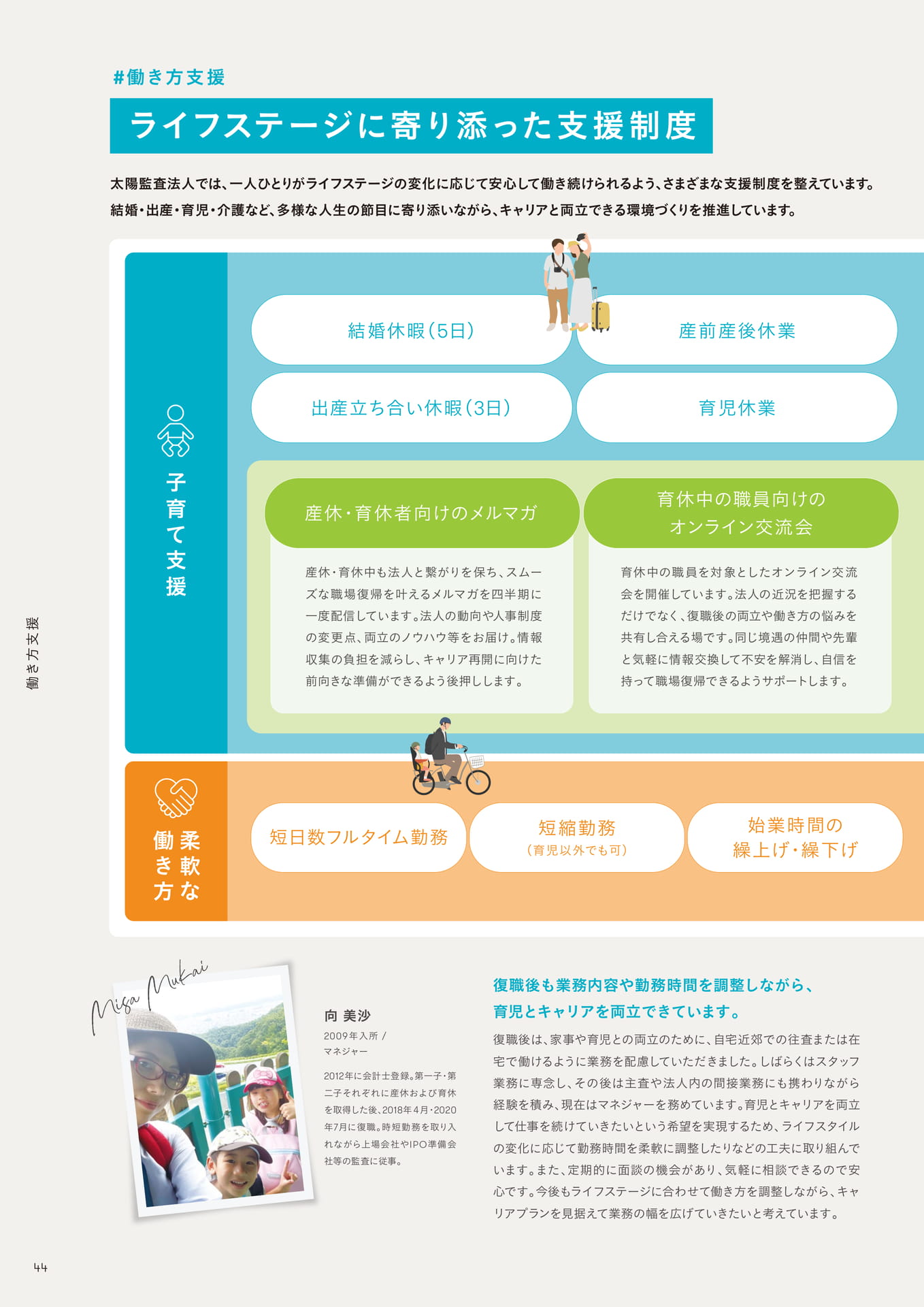 Page 44